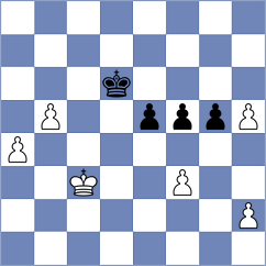 Kuzuev - Bykovskiy (chess.com INT, 2025)