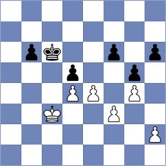 Santos - Troltenier (chess.com INT, 2024)