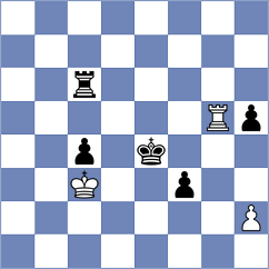 Aakanksha - Pert (chess.com INT, 2022)