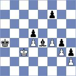 Gordon - Jiganchine (chess.com INT, 2024)
