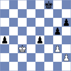 Sorensen - Mischuk (Chess.com INT, 2020)