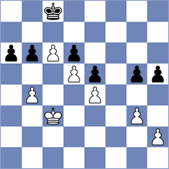 Sjugirov - Christiansen (chess.com INT, 2024)