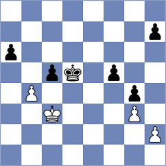 Zhang - Li (Hefei CHN, 2023)