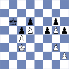 Nedeljkovic - Jovanovic (Belgrade, 2019)