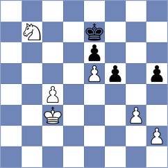 Allam - Makhlouf (Chess.com INT, 2020)