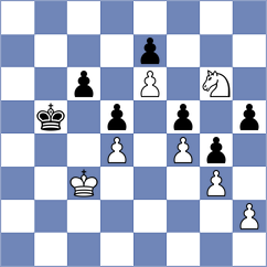 Chigaev - Girish (Chess.com INT, 2020)