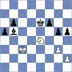 Goriatchkin - Mihailidis (chess.com INT, 2022)