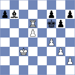 Blohberger - Koellner (Pasching AUT, 2025)
