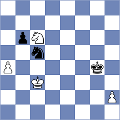Eljanov - Amin (Abu Dhabi UAE, 2021)