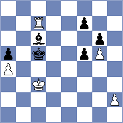 Michelakos - Cooklev (chess.com INT, 2024)