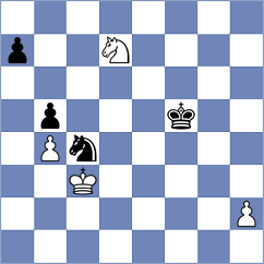 Jankovic - Parligras (Chess.com INT, 2020)