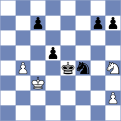 Lim - Dias (Kenilworth ENG, 2024)