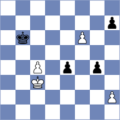 Robledo - Dudkina (chess.com INT, 2025)