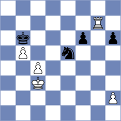 Klimkowski - Gubatayev (chess.com INT, 2025)