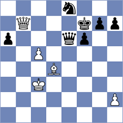 Reprintsev - Arvizu Borchardt (chess.com INT, 2025)