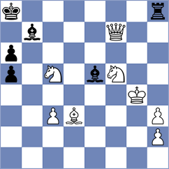 Prohorov - Maevsky (Chess.com INT, 2021)