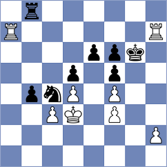 Spitzl - Nayem (chess.com INT, 2024)