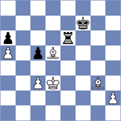 Bouget - Romero (chess.com INT, 2023)