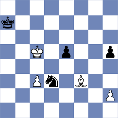 Kotliar - Rychkov (Chess.com INT, 2020)
