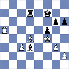 Suvorov - Fernandez (Chess.com INT, 2021)