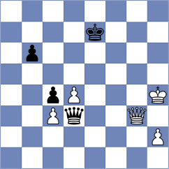 Bas Mas - Kim (chess.com INT, 2023)