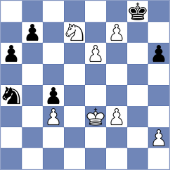 Sairam - Quiroga Jaquez (chess.com INT, 2024)