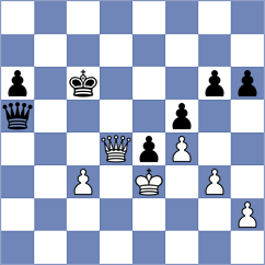 Wilms - Fiedler (Bad Woerishofen, 2012)