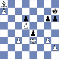 Csonka - Slugin (chess.com INT, 2022)