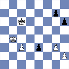 Danielian - Lashkin (chess.com INT, 2025)