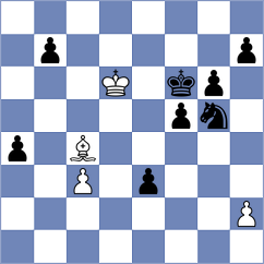 Ghoreishi Amiri - Zou (chess.com INT, 2025)