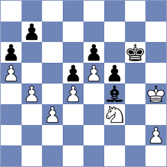 Bashirli - Ghevondyan (chess.com INT, 2023)