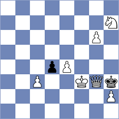 Harriott - Tulchynskyi (chess.com INT, 2024)