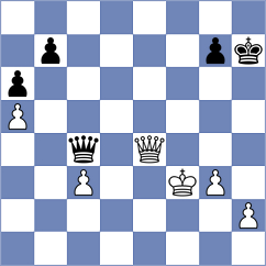 Rodchenkov - Shtyka (Chess.com INT, 2021)