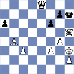 Grigoryan - Ramirez M (Chess.com INT, 2021)