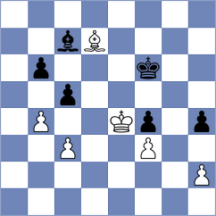 Fock - Fenski (Playchess.com INT, 2020)