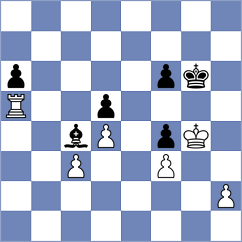 Ma Qun - Sadykov (chess.com INT, 2023)