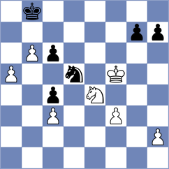 Lodici - Triapishko (chess.com INT, 2022)