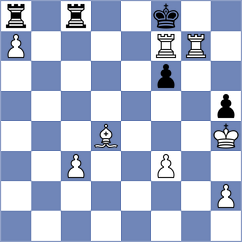 Kovalevsky - Montano Vicente (chess.com INT, 2024)