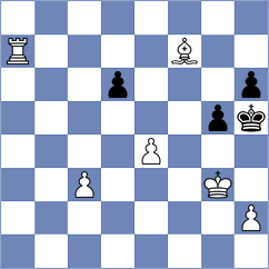 Elahi Doost - Modheji (Chess.com INT, 2021)