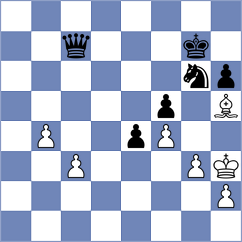 Zarubitski - Diaz Camallonga (chess.com INT, 2023)