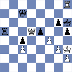 Gorenstein - Vaisman (Kiev, 1958)