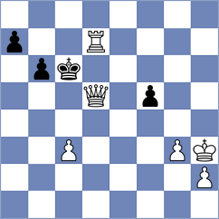 Garcia Rodriguez - Rivero Tacoronte (lichess.org INT, 2022)