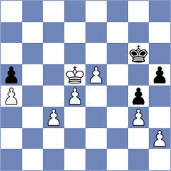Shubenkova - Acarbay (chess.com INT, 2025)