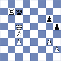 Triapishko - Nguyen (Chess.com INT, 2020)