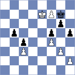 Bulgurlu - Garrido (chess.com INT, 2022)