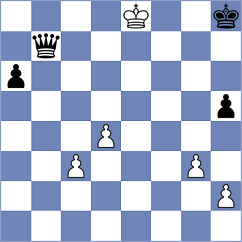Theiss - Mazzilli (chess.com INT, 2023)