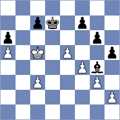 Zhang - Jones (Auckland, 2003)
