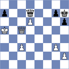 Calhoun - Piddubna (chess.com INT, 2025)