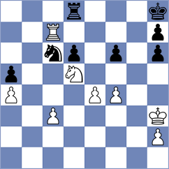 Martinez de Miguel - Saez Gabikagogeaskoa (Collado Villalba, 2012)
