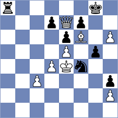 Xiong - Borgaonkar (chess.com INT, 2024)